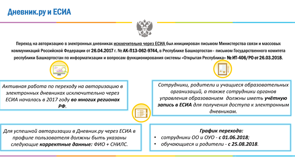 Education admoblkaluga ru esia